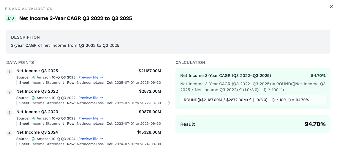 Financial validation in Permute: agentic checks and audit-style traceability